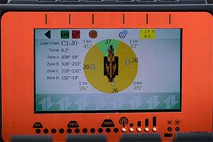 Новая система стабилизации