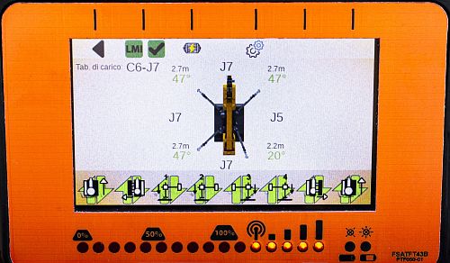 Мини-кран SPX 532
